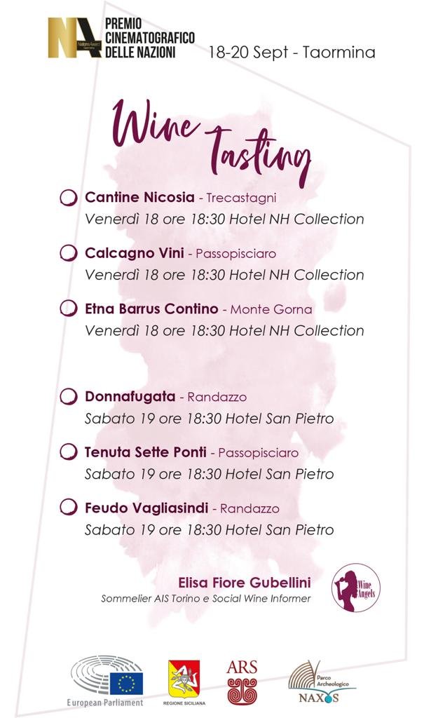 Wine tasting panel