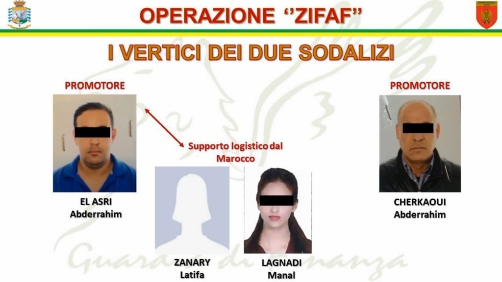 VIDEO Operazione "Zifaf" : falsi matrimoni, permessi di soggiorno veri. Le intercettazioni 2 ComandoProvincialeMessina09dicembre2020.mp4.00 01 23 24.Immagine001