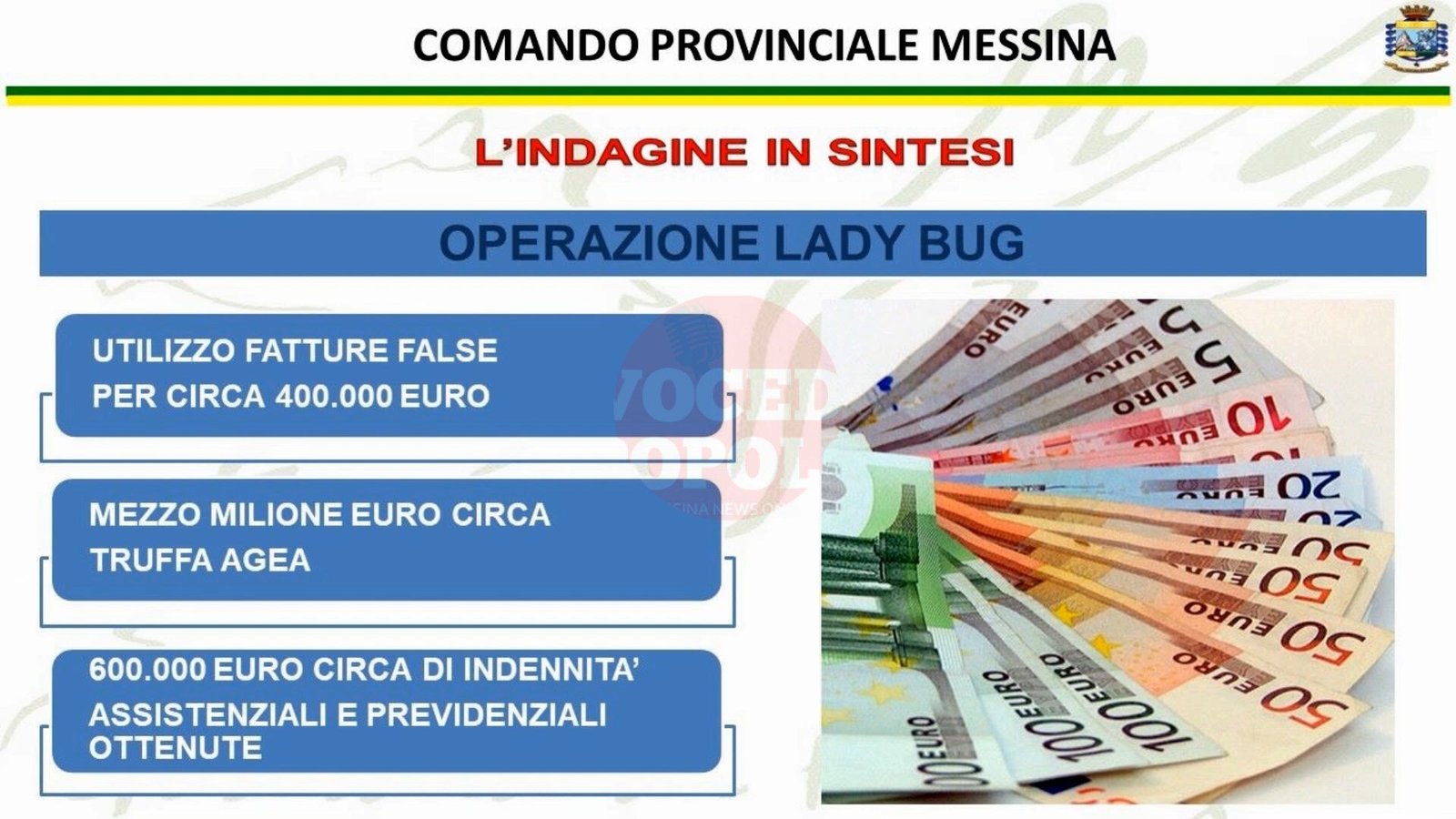 ProvincialeMessina15febbraio2021.mp4.00 01 00 04.Immagine002